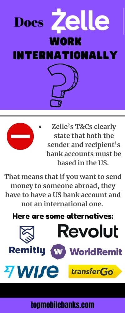zelle international