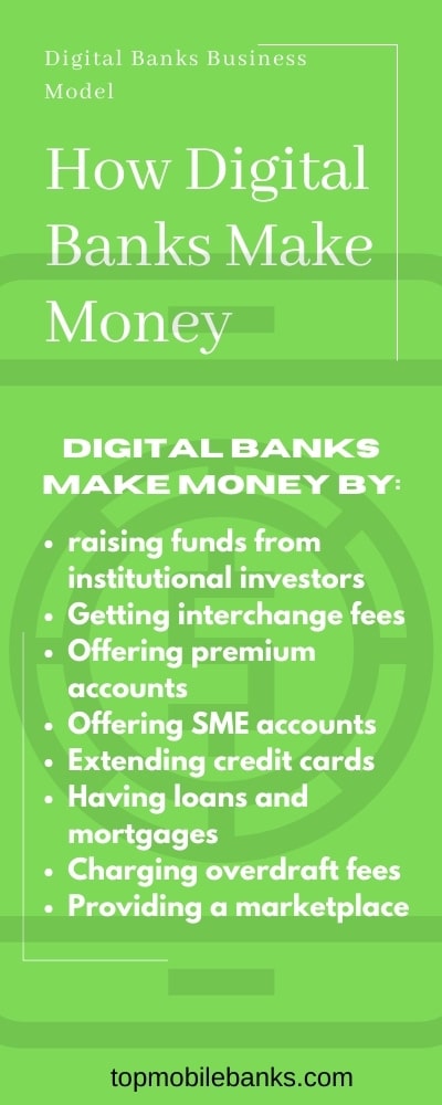 how do digital banks make money