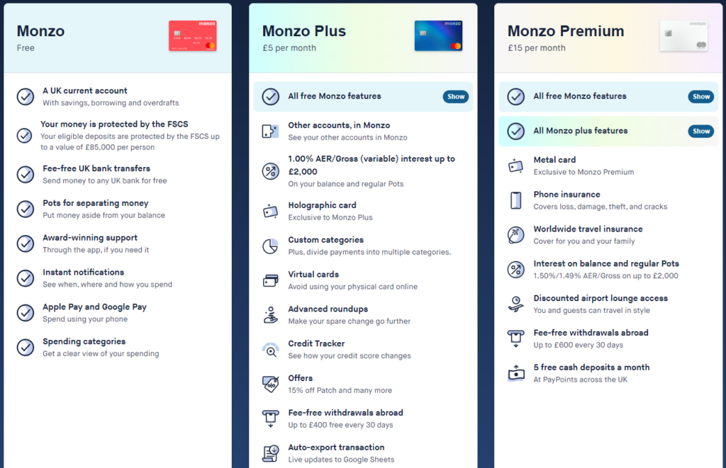 monzo accounts
