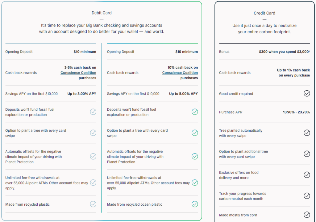 aspiration bank fees