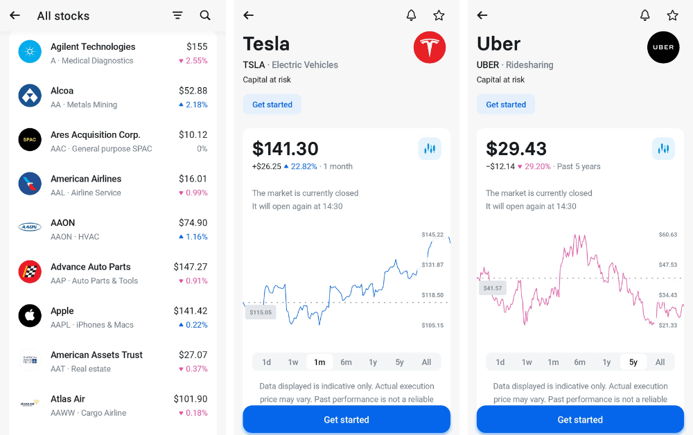revolut investing