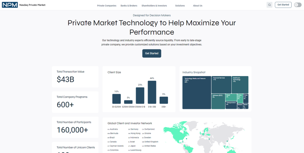 nasdaq private market