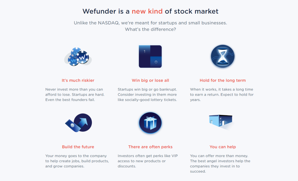 wefunder