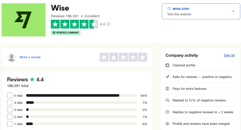 wise customer reviews