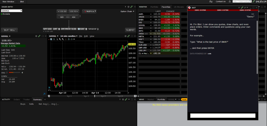 interactive brokers investing