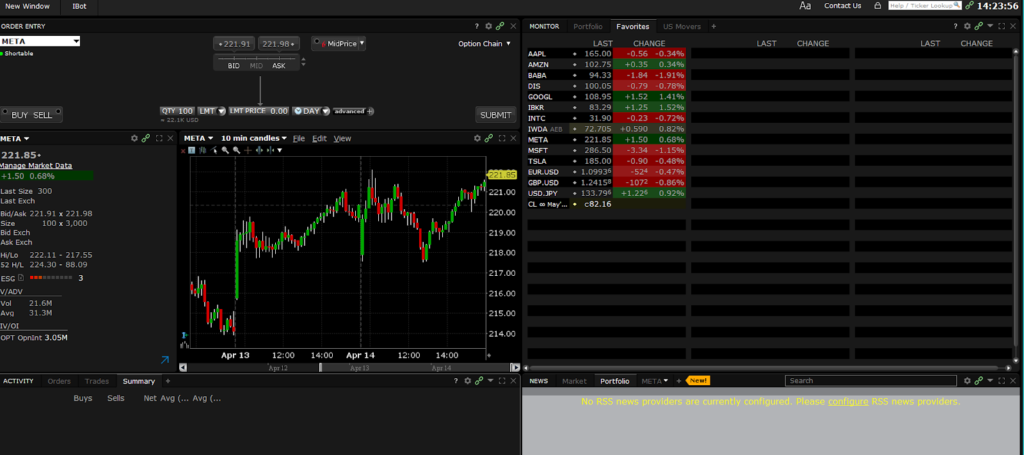 interactive brokers trading screen