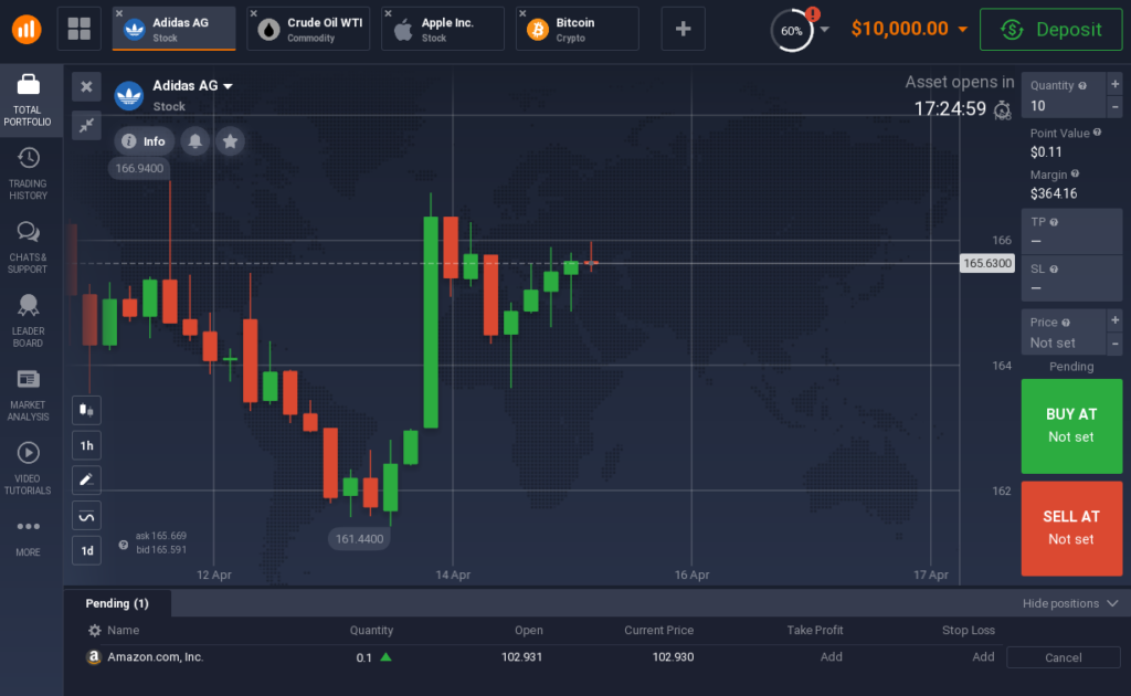 iq option addidas stock